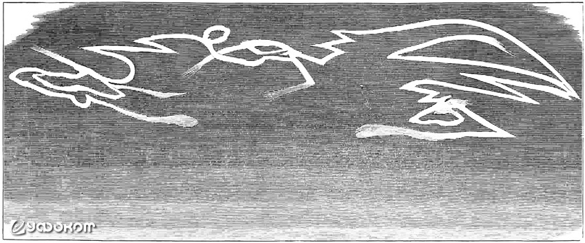 Зигзаги, появившиеся над Хасав-Юртом (ныне Хасавюрт, Чечня), Терская область, 31 мая (12 июня) 1875 года [1: 13].