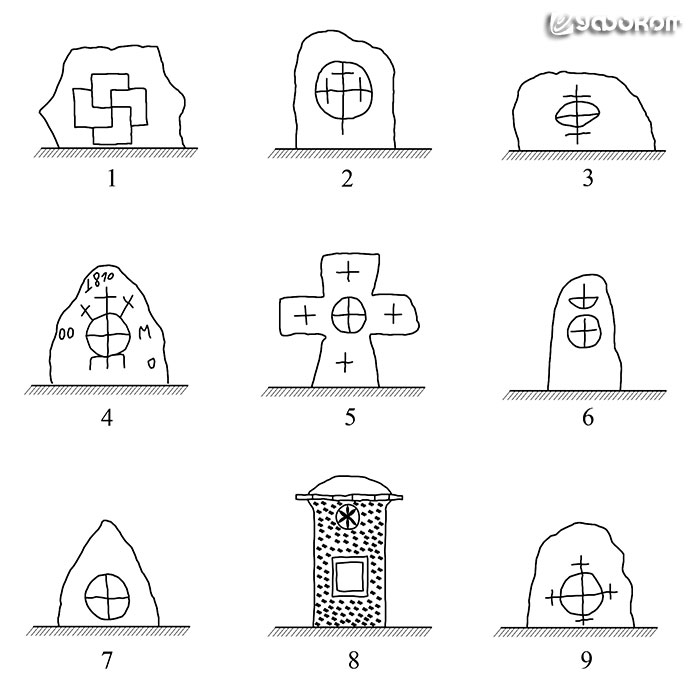 Рис. 1. Надгробия с солярными знаками