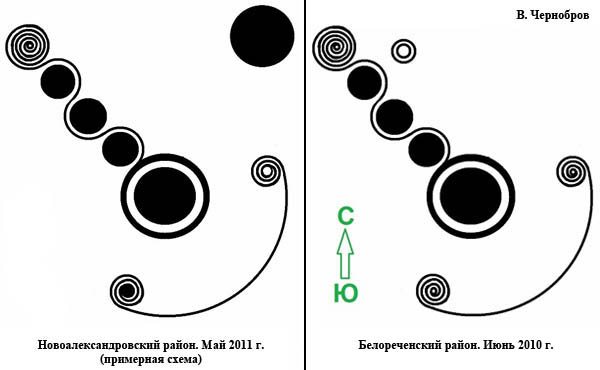 Сопоставление схем кубанских пиктограмм 2010-го и 2011-го годов.