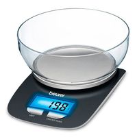 На что стоит обратить внимание при выборе электронных домашних весов