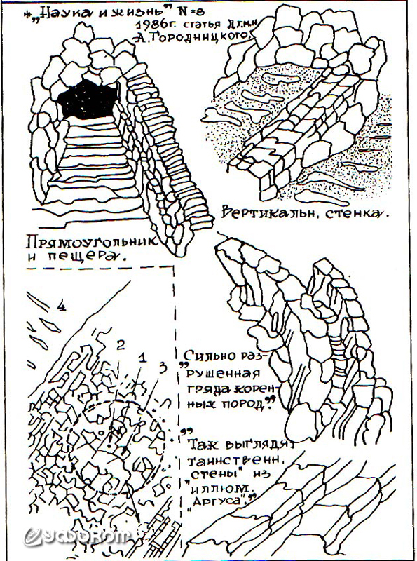 Подводные руины у пика Ампера. Подводные руины у пика Ампера.