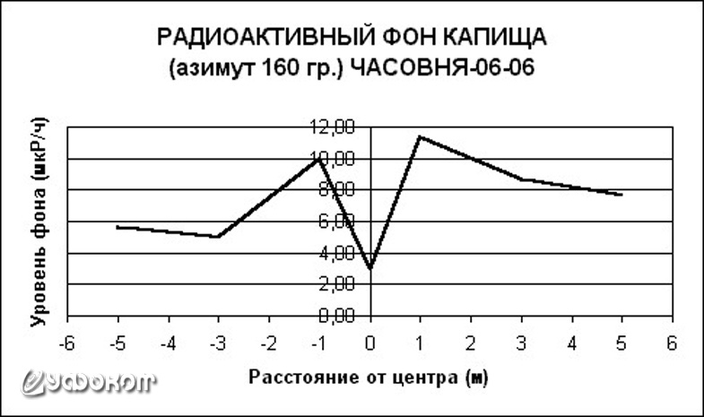 radiofon1.jpg